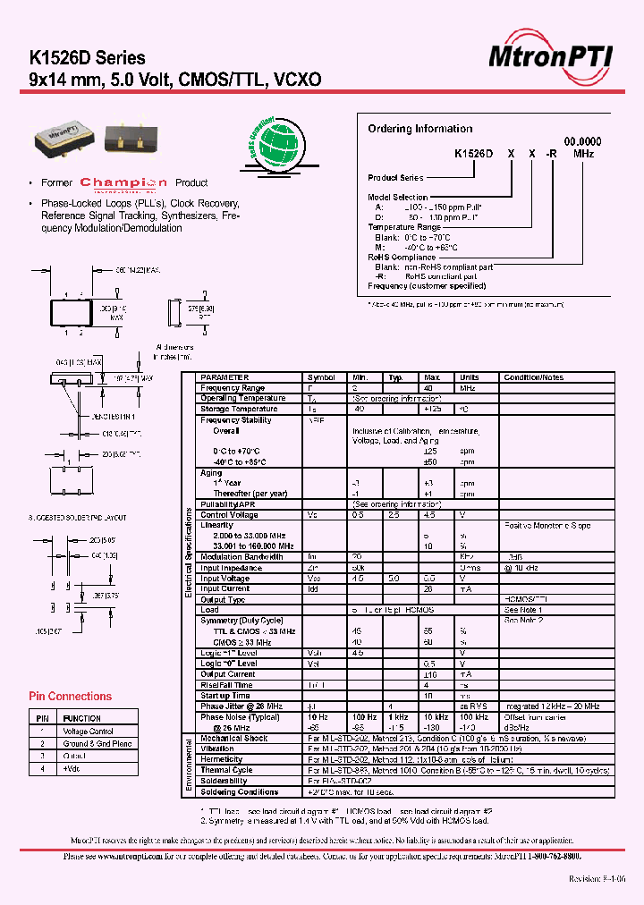 K1526D_682754.PDF Datasheet