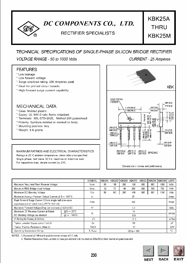 KBK25D_1059179.PDF Datasheet