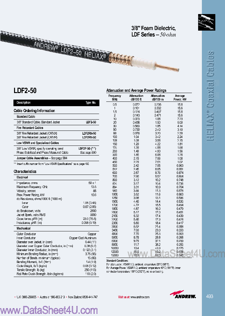 L2PNM-HC_932870.PDF Datasheet