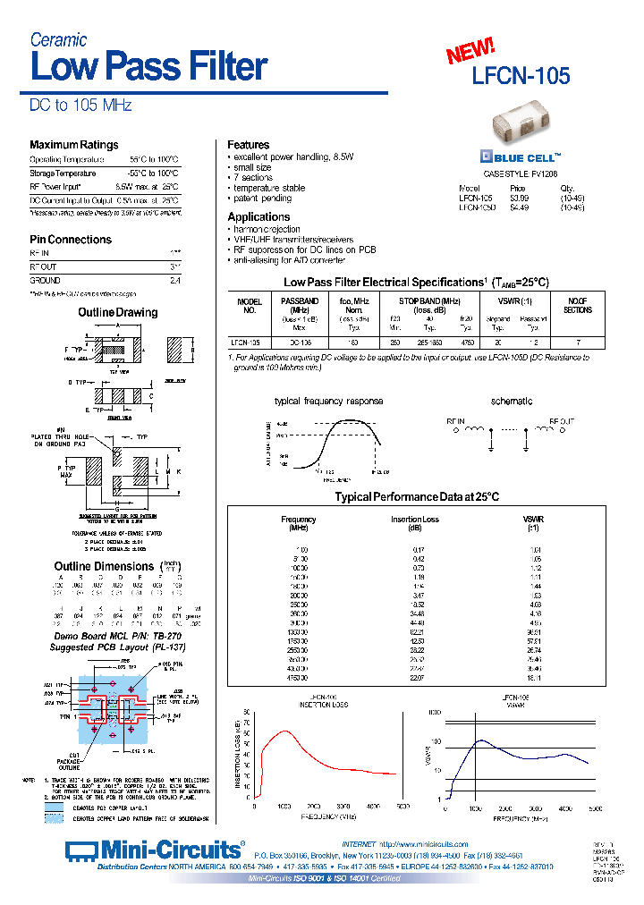 LFCN-105_810147.PDF Datasheet