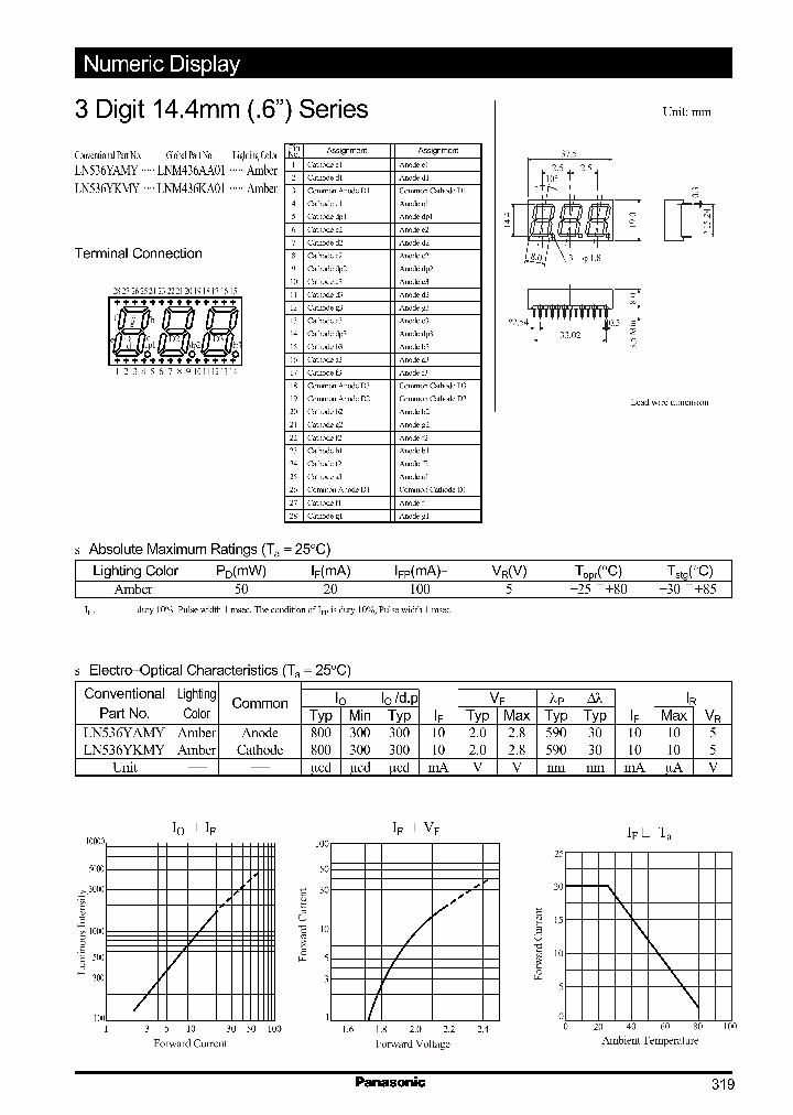 LN536YAMY_1009129.PDF Datasheet