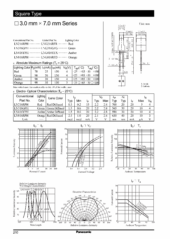 LNG316GFG_925014.PDF Datasheet