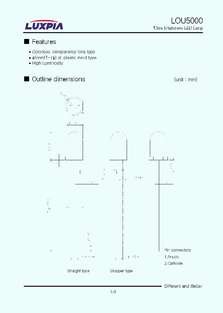 LOU5000_669373.PDF Datasheet