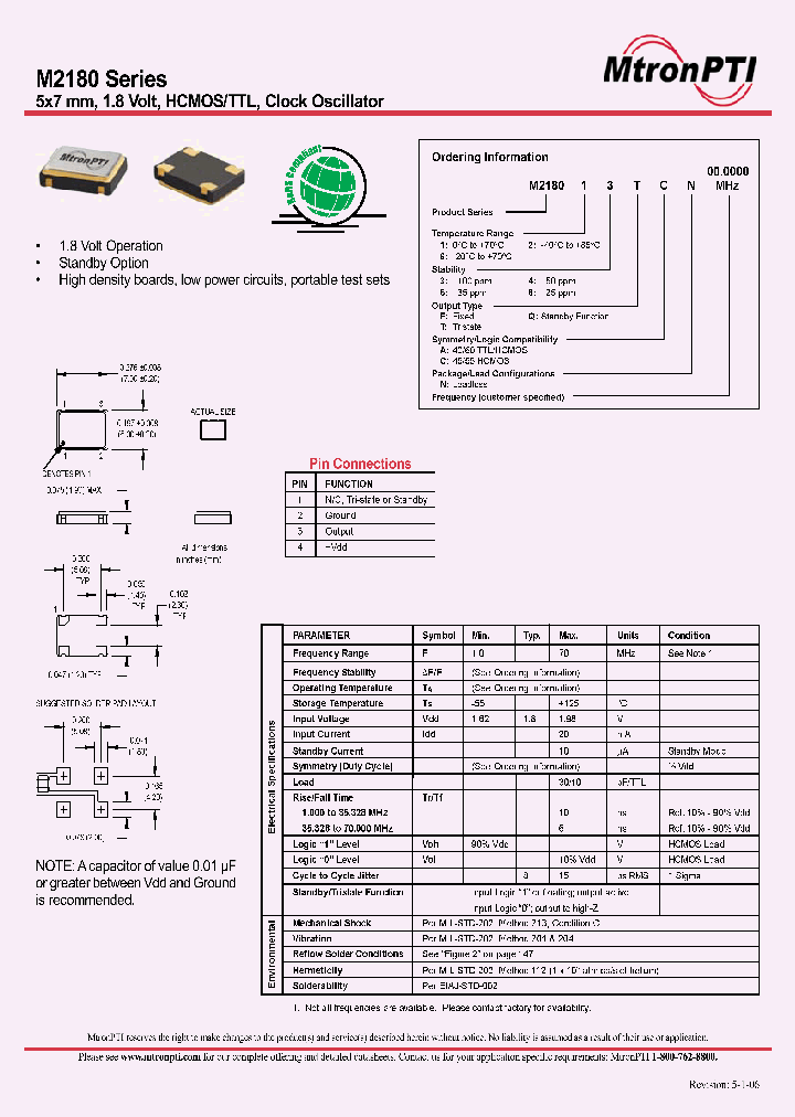 M218023FAN_685527.PDF Datasheet