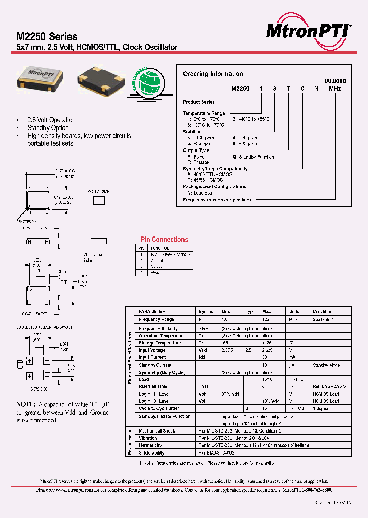 M225013QCN_1009024.PDF Datasheet