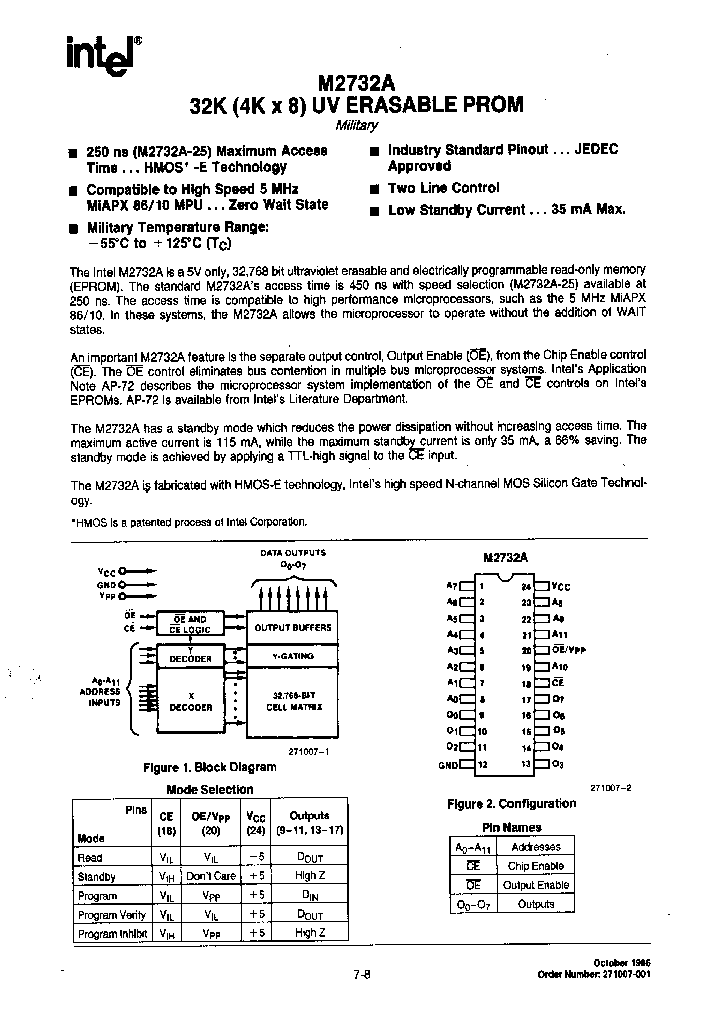 M2732A_604903.PDF Datasheet