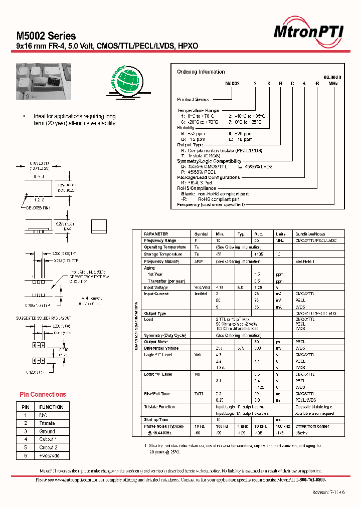 M500266RDK_685430.PDF Datasheet