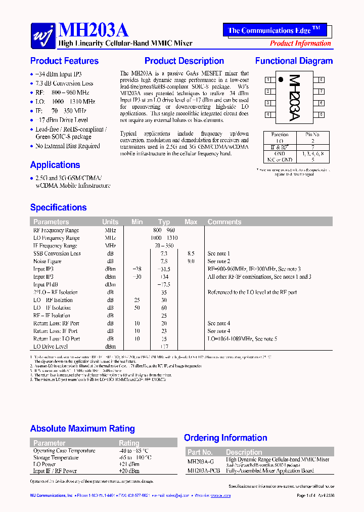 MH203A-PCB_676309.PDF Datasheet