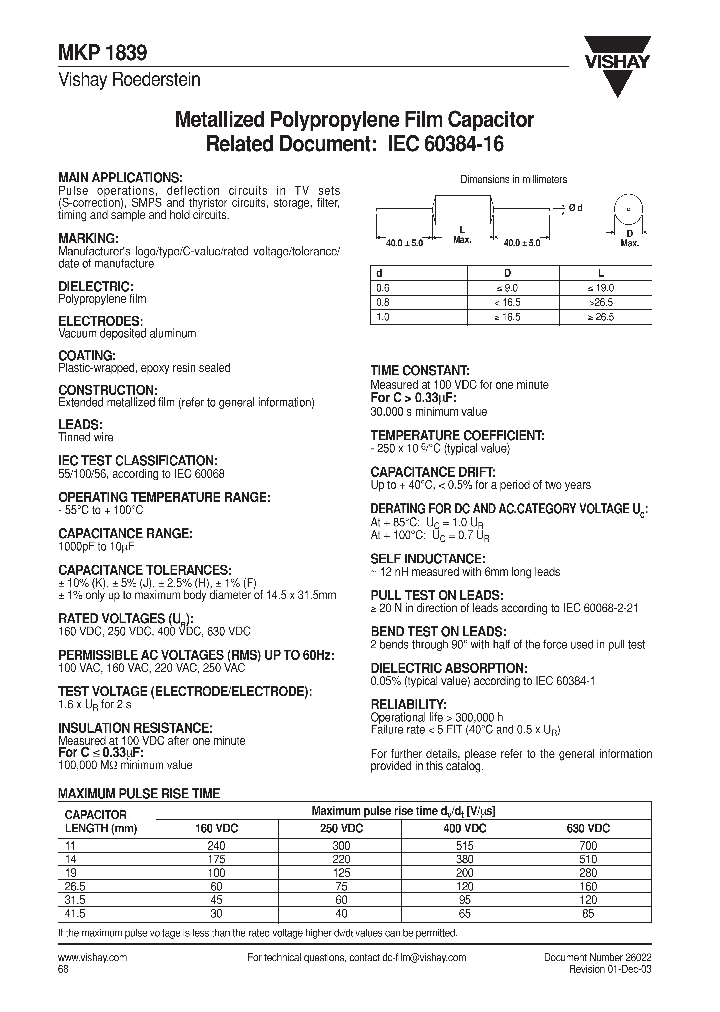 MKP1839_741664.PDF Datasheet