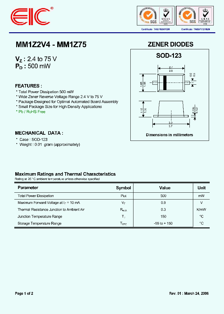 Mm1z2v4 Pdf Datasheet Download Ic On Line