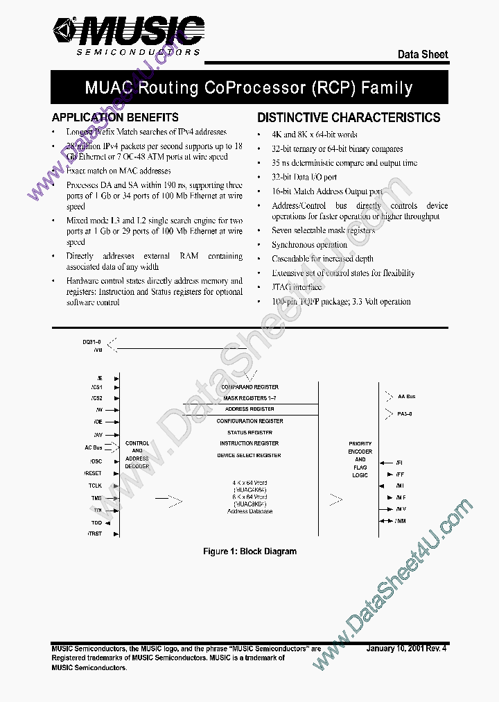 MUAC8K64_919292.PDF Datasheet