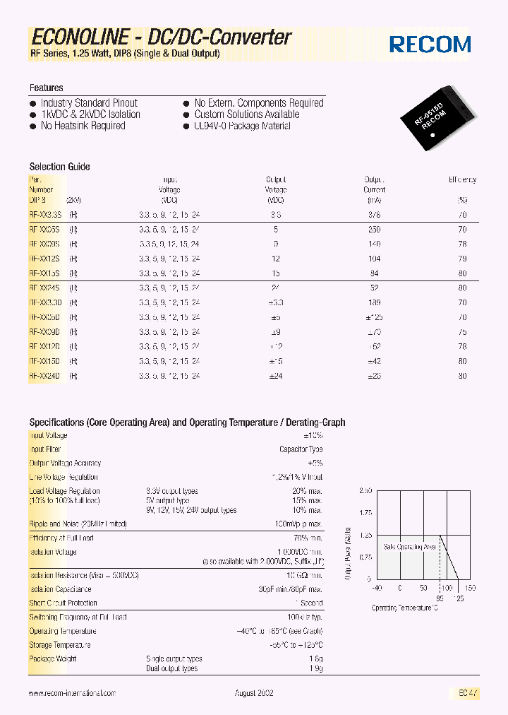 RF-XX12D_673128.PDF Datasheet