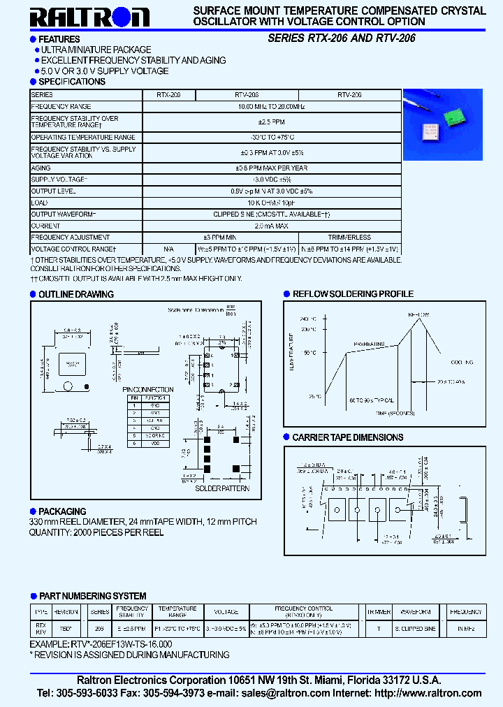 RTX-206_675157.PDF Datasheet