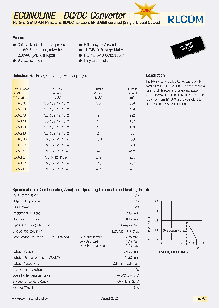 RV-XX05D_673220.PDF Datasheet