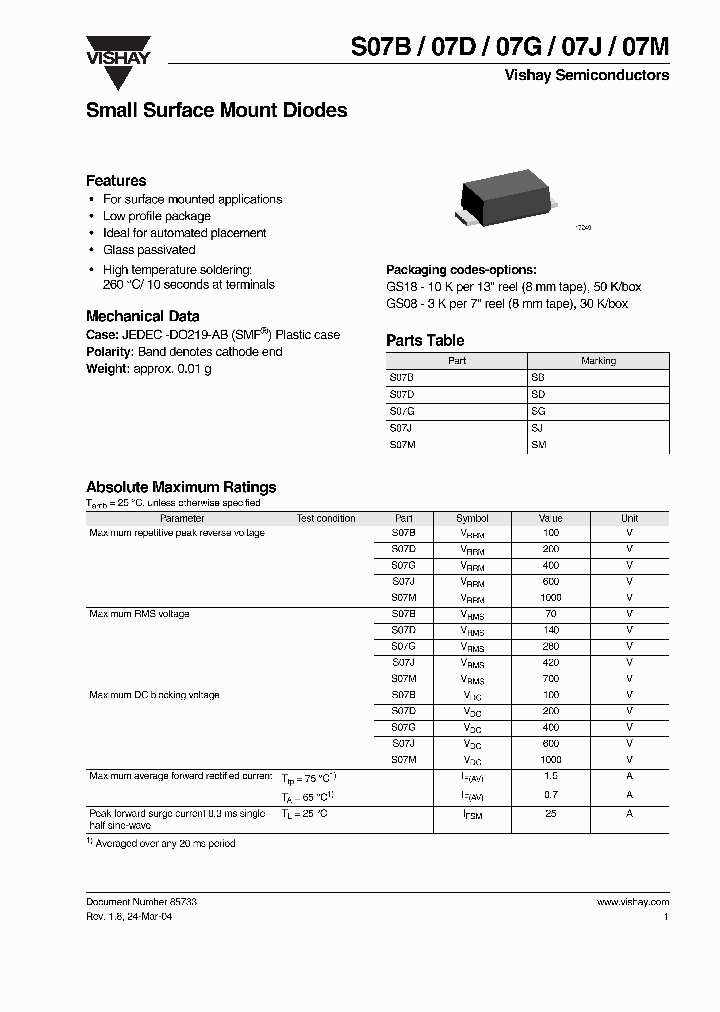 S07G_960032.PDF Datasheet