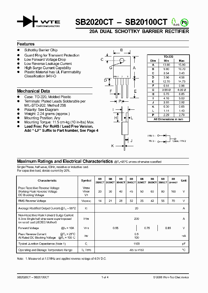 SB2020CT06_929682.PDF Datasheet