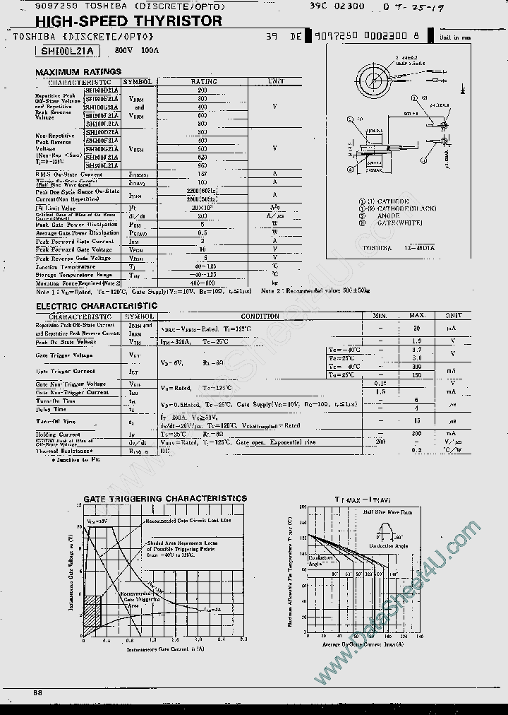 SH100G21A_862800.PDF Datasheet