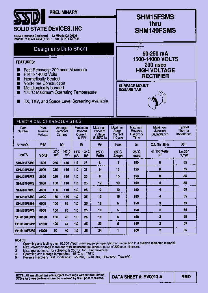 SHM120SMS_1016260.PDF Datasheet