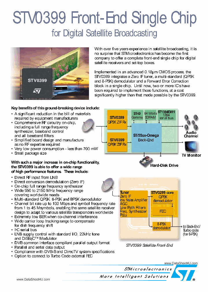 STV0399_839519.PDF Datasheet