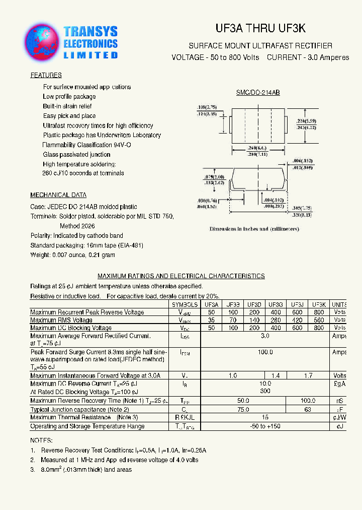 UF3B_1019010.PDF Datasheet