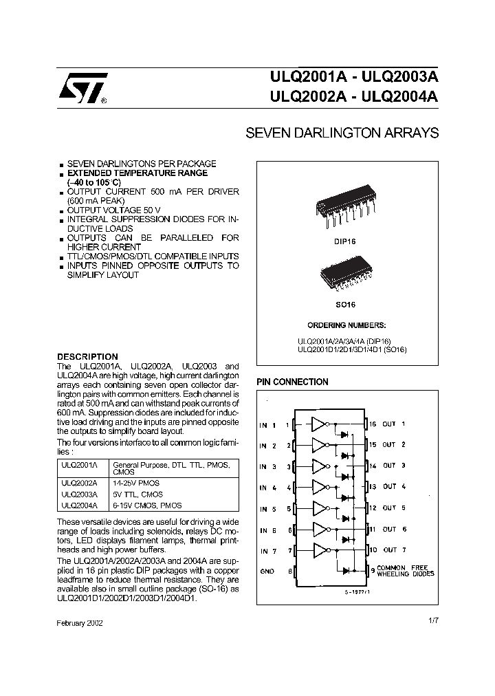 ULQ2003A_944056.PDF Datasheet Download --- IC-ON-LINE