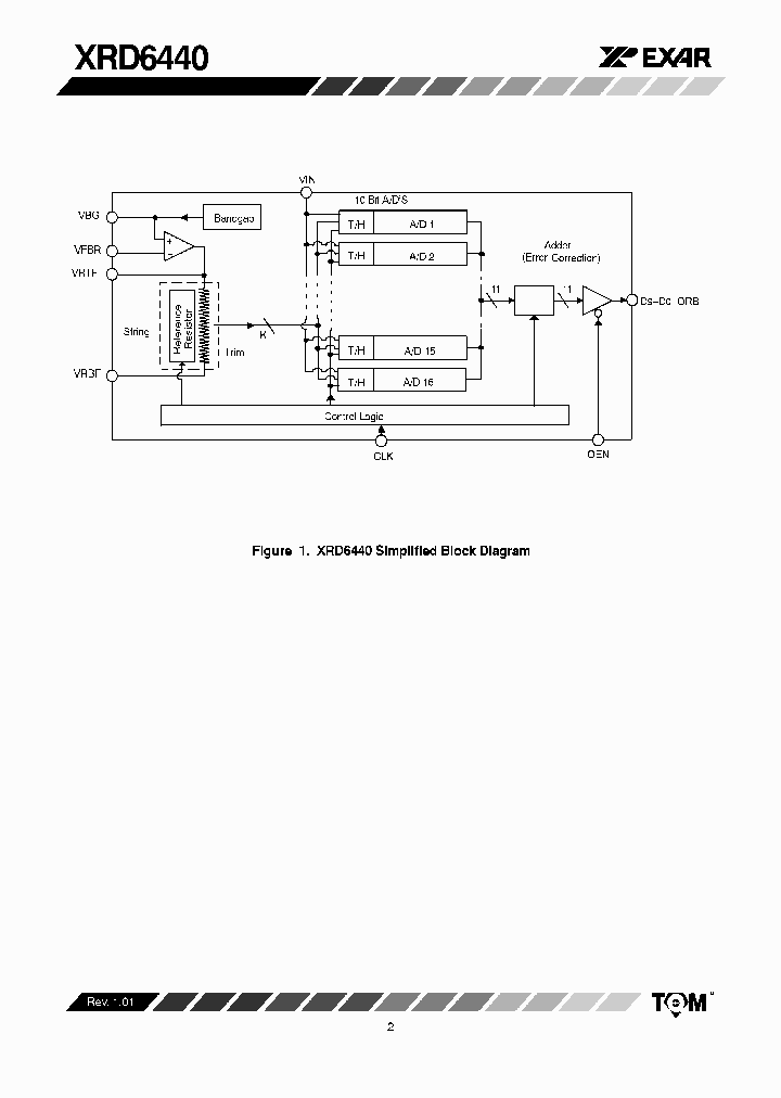 XRD6440_1014629.PDF Datasheet
