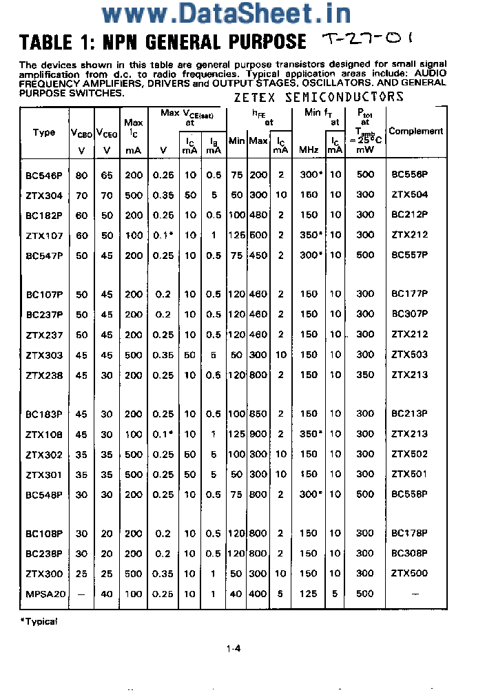 ZTX303_893018.PDF Datasheet