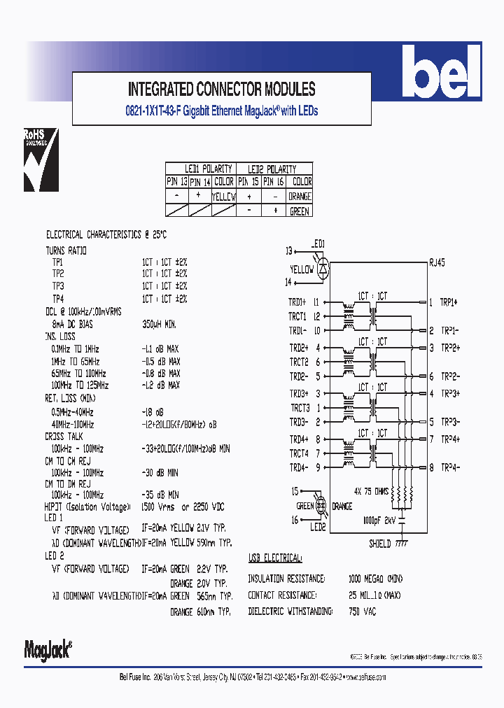 0821-1X1T-43-F_1190212.PDF Datasheet