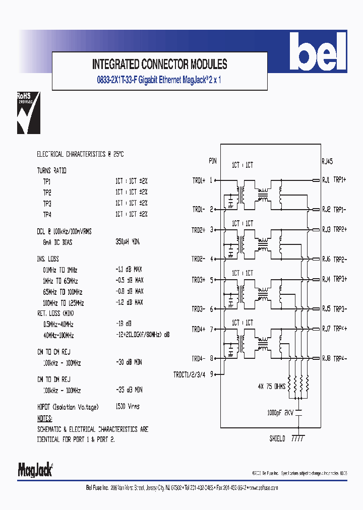 0833-2X1T-33-F_1190225.PDF Datasheet