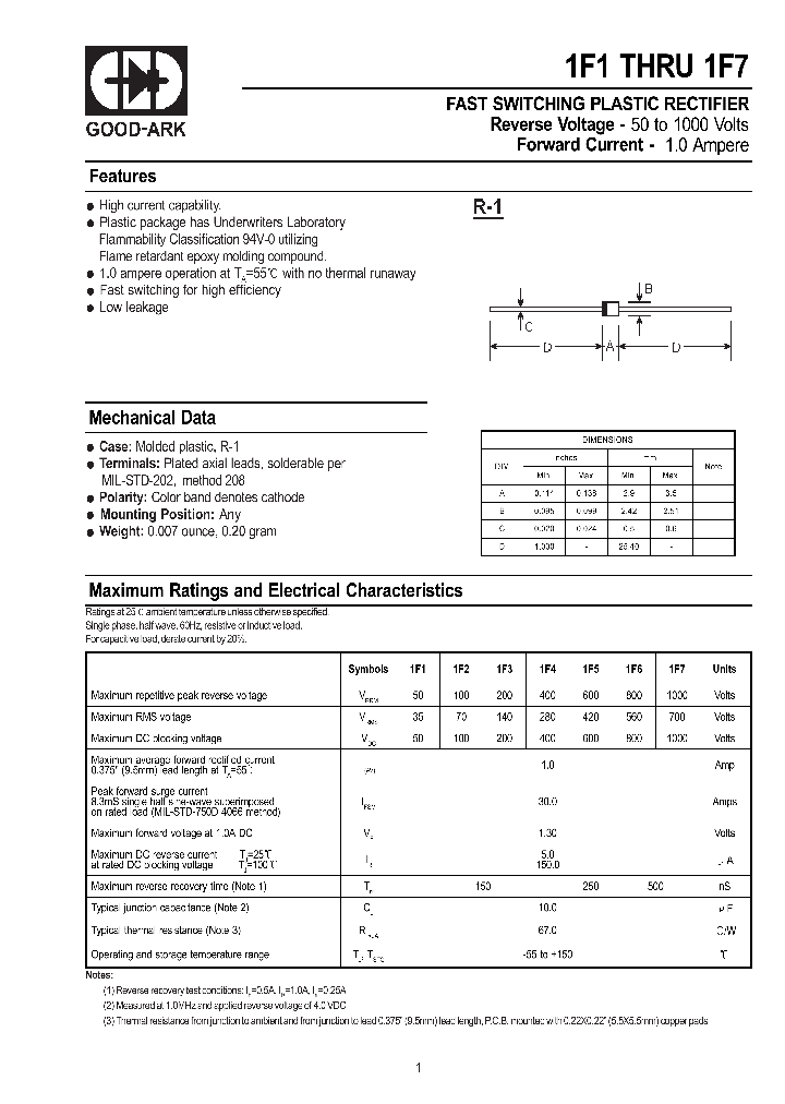 1F4_1173647.PDF Datasheet