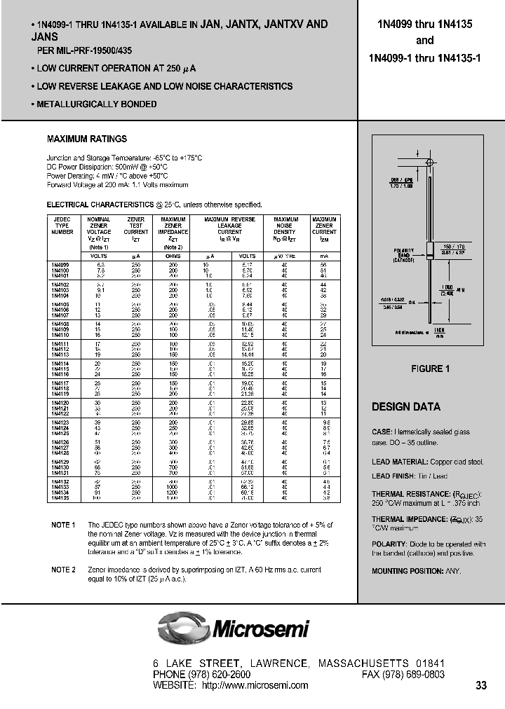 1N4135_1191702.PDF Datasheet Download --- IC-ON-LINE