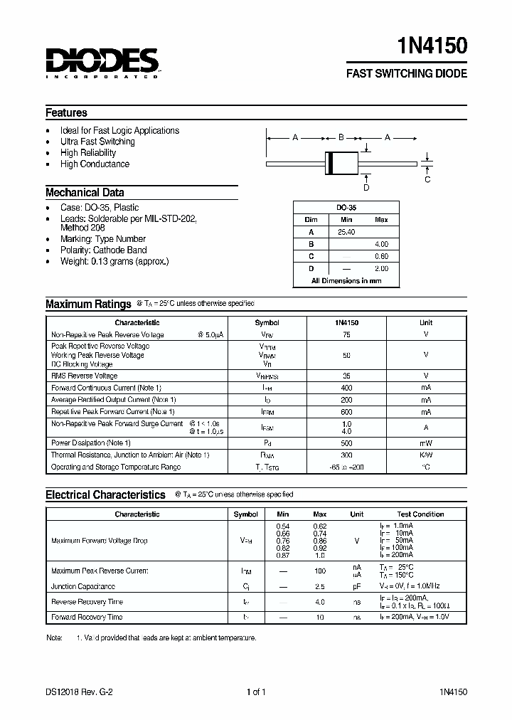 1N4150_1191740.PDF Datasheet