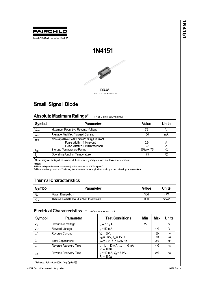 1N4151_1191757.PDF Datasheet