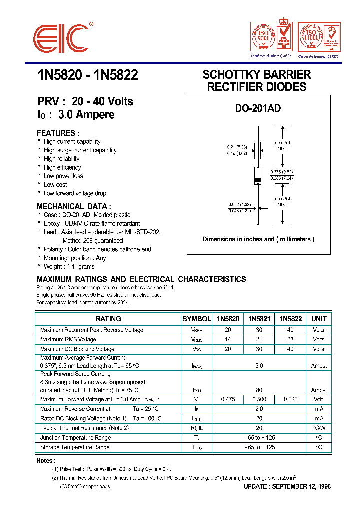 1N5820_1107860.PDF Datasheet