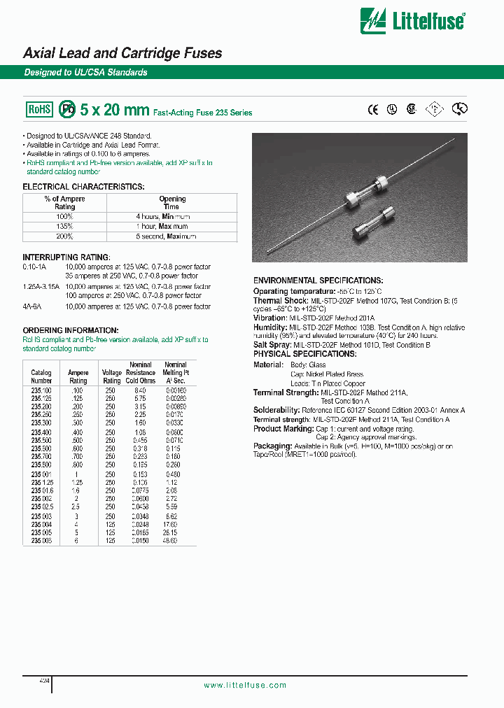 235001_891511.PDF Datasheet