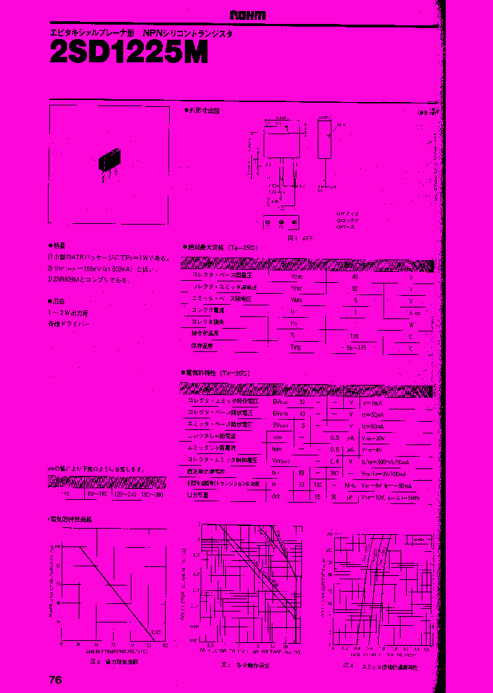 2SD1225_1045688.PDF Datasheet