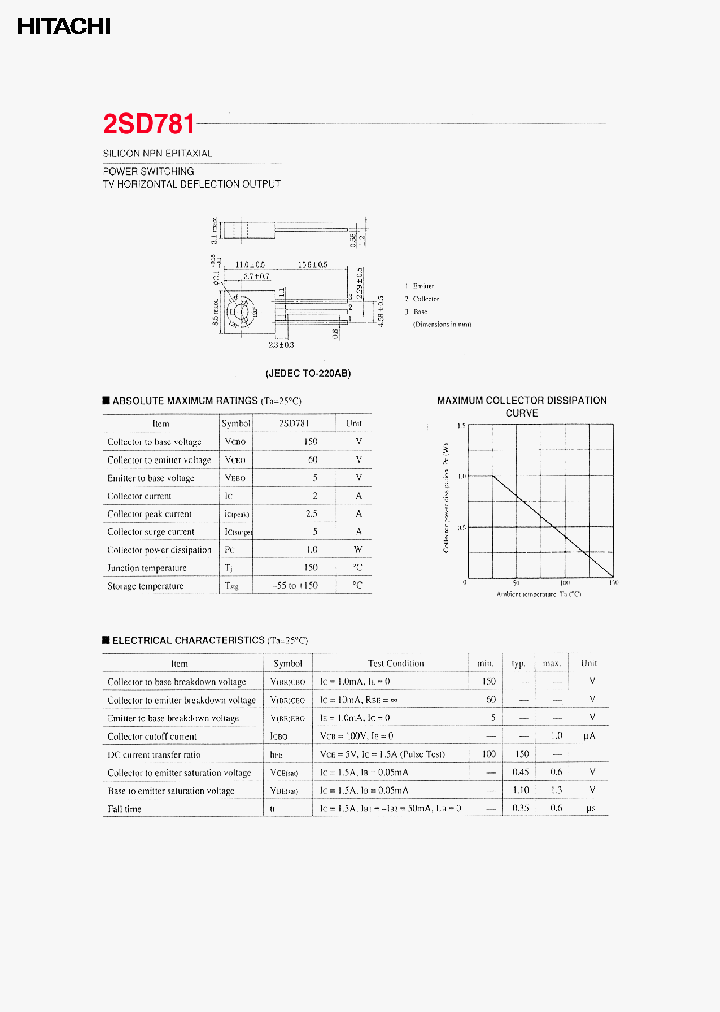 2SD781_1045616.PDF Datasheet