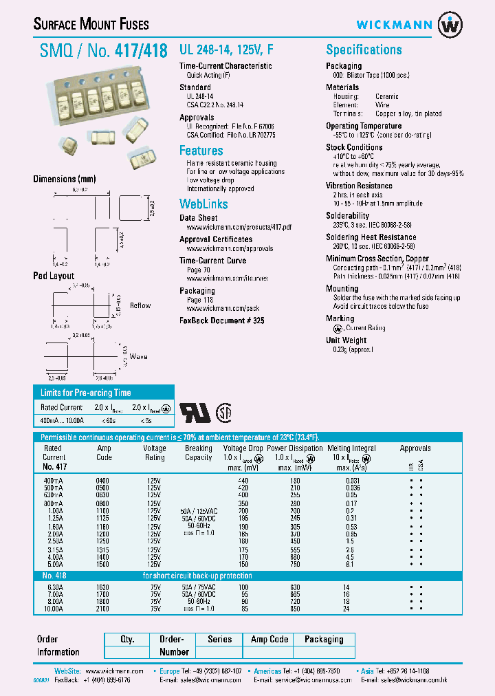 4171500000_1056618.PDF Datasheet Download --- IC-ON-LINE