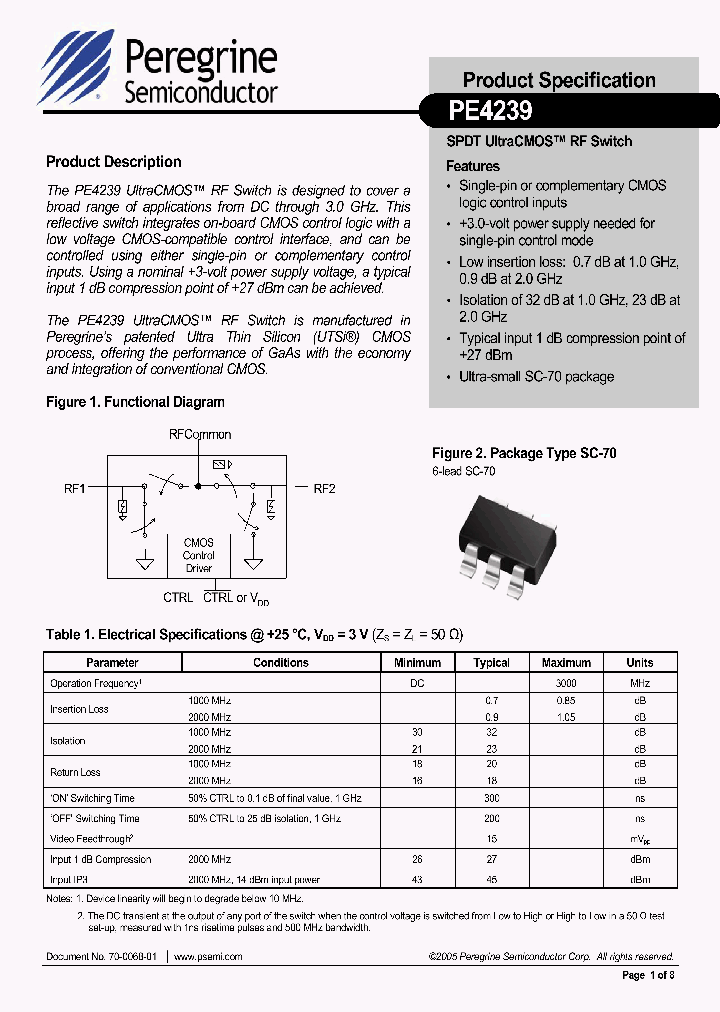 pe4239-1086187-pdf-datasheet-download-ic-on-line