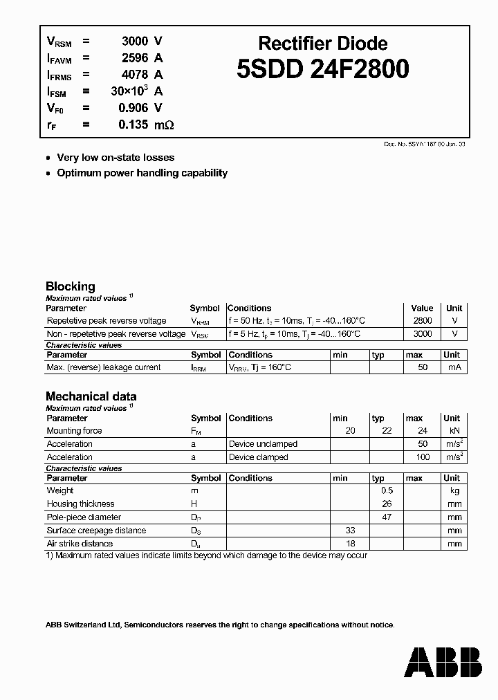 5SDD24F2800_1200766.PDF Datasheet