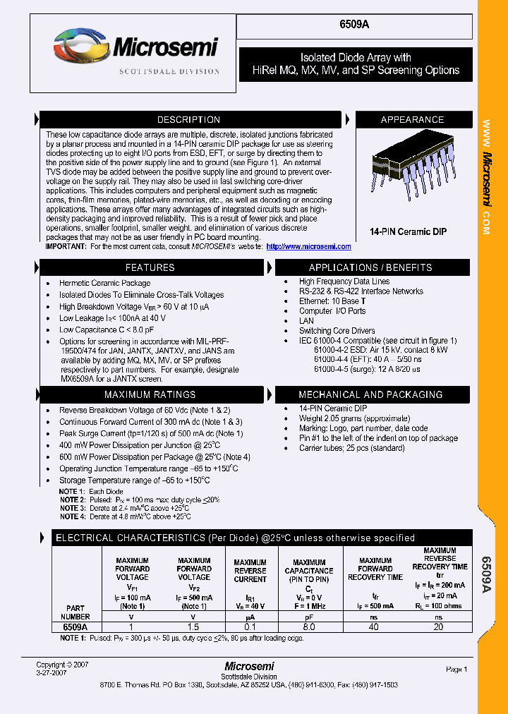 6509A_1200959.PDF Datasheet