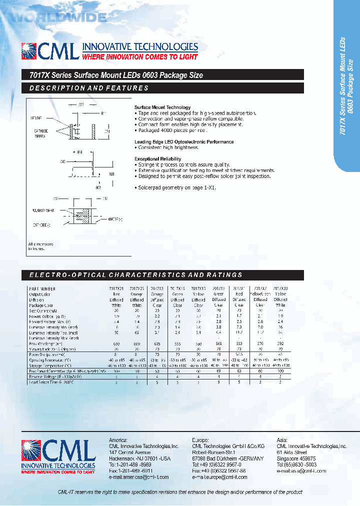 7017X21_1102672.PDF Datasheet