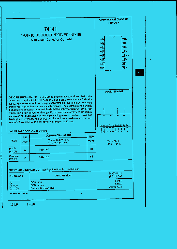 74141PC_1201313.PDF Datasheet
