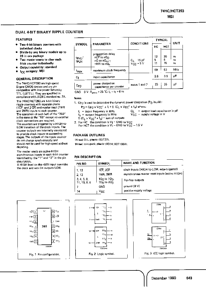 74HC393_1142135.PDF Datasheet