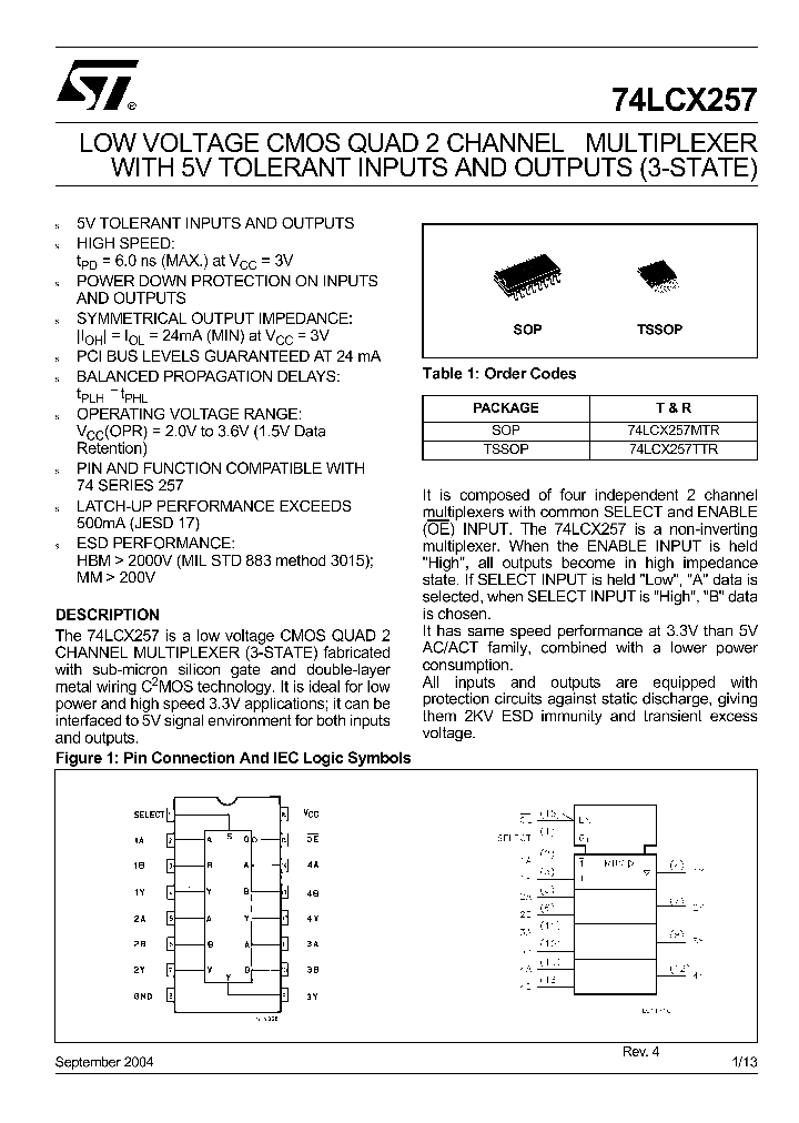 74LCX257TTR_1202508.PDF Datasheet