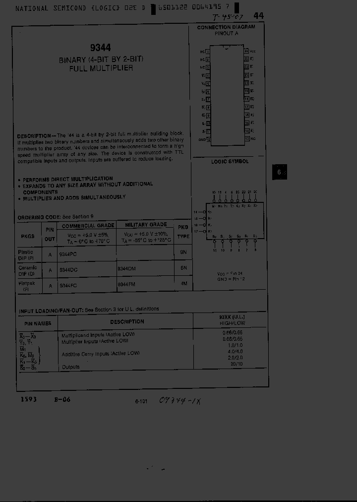 9344_1059012.PDF Datasheet