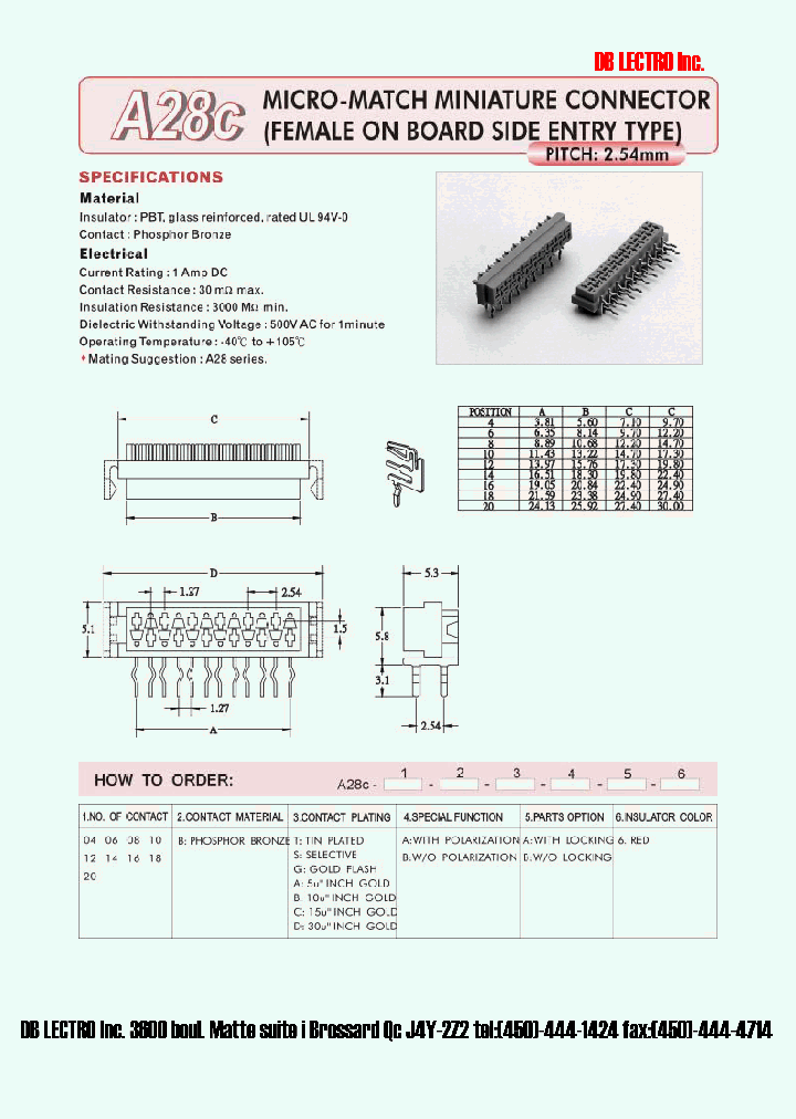 A28C06BTBB6_1204390.PDF Datasheet