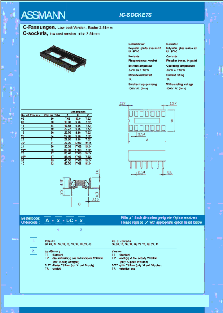 A28-LC-TT_1204396.PDF Datasheet