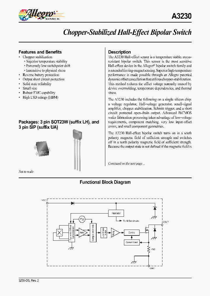 A323006_1120646.PDF Datasheet Download