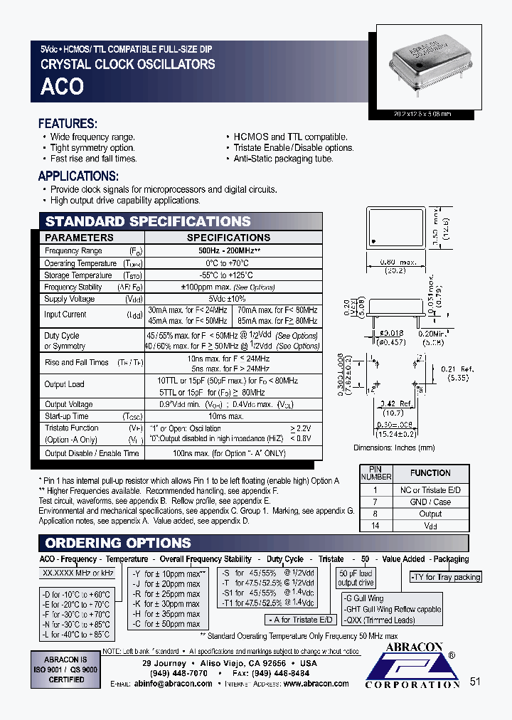 ACO_1169790.PDF Datasheet